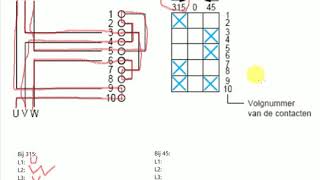 Hoe je het schakelschema van een nokkenschakelaar leert lezen [upl. by Eixel]