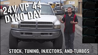 How to Double the Torque on a 24V Cummins  1100 lb ft  Power Driven Diesel [upl. by Adnawahs]