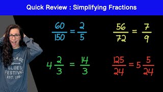 Quick Review Simplifying Fractions and Working with Mixed Numbers or Improper Fractions [upl. by Goto]