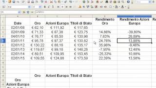 Tutorial investimenti e diversificazione  parte I la matrice correlazione [upl. by Codie597]