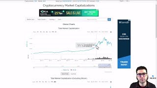 Krypto Marktsituation Februar 2018 Eine gesunde Korrektur und ein junger Markt [upl. by Oal]