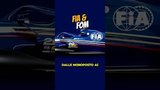 E voi lo sapevate formula1 [upl. by Margery760]