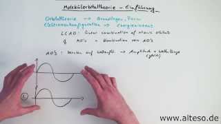 Molekülorbitaltheorie Teil 1  Einführung [upl. by Raymund]