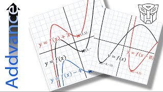 Graphs Transformations Translations  GCSE Alevel and IB Maths  Addvance Maths 😊➕ [upl. by Selrhc110]