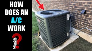 How a Home AC Works For Beginners [upl. by Almire371]