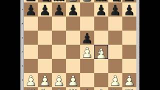 The worst chess openings in History [upl. by Aitrop]