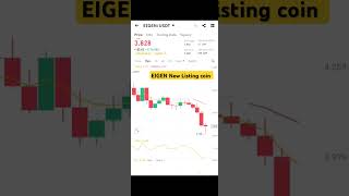 EIGEN New listing coin in binance live trading trading cryptotrading bitcoin eigentrading [upl. by Akena]