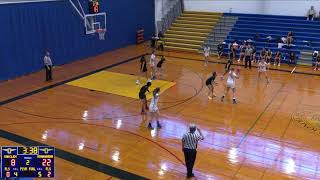 Punahou Pa’ani Basketball Tournament San Clemente vs Konawaena [upl. by Archaimbaud]