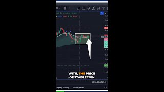 Stablecoin vs Bitcoin Dominance What You Need to Know [upl. by Shawnee]