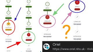 ORIEL APPLICATION Updates Speciality Training in UK ORIEL Updates  MSRA [upl. by Cohberg]