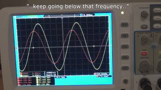 oscilloscope view of a high pass filter [upl. by Phalan524]