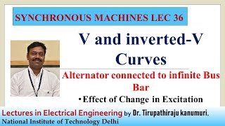 SM36 V and Inverted V Curves of alternator [upl. by Bea]