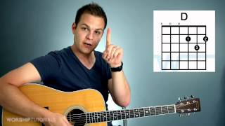 Guitar Lesson  How To Play Your First Chord [upl. by Ailiec]