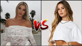 Jessy Maypotts VS Noelle Leyva Lifestyle Comparison 2024 [upl. by Robinett]