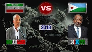 Somaliland vs Djibouti  Military Power Comparison [upl. by Ahsilyt]