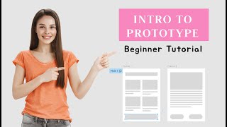 Intro to Prototyping in Figma  Beginners Guide to Creating Interactive Designs [upl. by Sarnoff691]