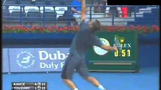 Mikhail Youzhny vs Blaz Kavcic Match Highlights ATP DUBAI Open 2013 [upl. by Eisak]