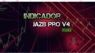 INDICADOR JAZIB PRO V4 FREE DOWNLOAD [upl. by Sprage]