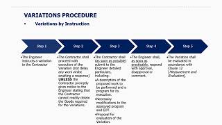 CNC FIDIC 1999 Contract 11 Variation and Adjustment final Eng [upl. by Akcebar264]