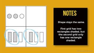 Eleven Plus Non Verbal Reasoning  Completing the Grid [upl. by Kaiser]