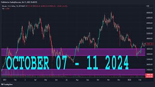 WTI CRUDE OIL Forecast amp Technical Analysis OCTOBER 07  11 2023 CRUDE OIL [upl. by Lombard477]