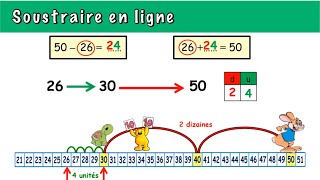 soustraire en ligne1 ajouter et soustraire en passant par la dizaine addition à trou CE1 CE2 [upl. by Octavia]