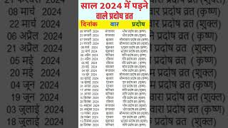 Pradosh Vrat 2024 List  2024 प्रदोष व्रत  pradoshvrat2024shorts pradosh vrat 2024 [upl. by Schargel]