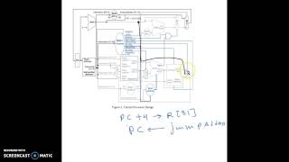 1 Implementing jal instruction ECE350 [upl. by Curzon]