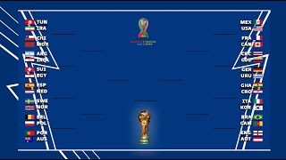 Fifa World Cup 2026  Group Stage Standings and Knockout Stage [upl. by Aiceled]