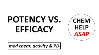 the difference between drug potency amp efficacy [upl. by Acinoreb]