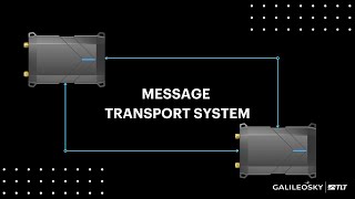 Message Transport System [upl. by Ettenej]