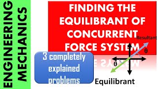 Determination of Equilibrant of given force system  Engineering Mechanics Explained [upl. by Williamson]