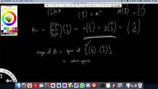 Why dimrow space  dimcol space   Linear Algebra Column and Row Spaces  A Level Further Math [upl. by Ellivro245]