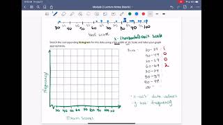 21 Graphs of Numerical Data [upl. by Anekahs]