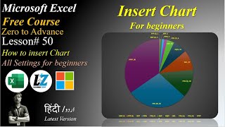 50 How to Insert Chart in Microsoft Excel  All Settings for Beginners MS Excel Free Course excel [upl. by Ilac175]