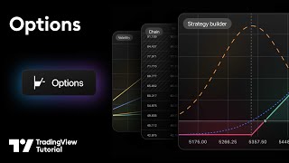 Options on Tradingview New Feature [upl. by Arika164]