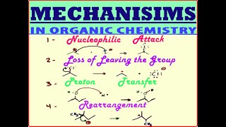 Basic Reaction Mechanisms in Organic Chemistry  Chemistry Online By Prof IQvideo education [upl. by Pfeffer]