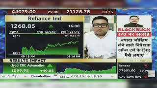 Reliance Industries Share Today News Reliance Industries Share Latest News  14th November 2024 [upl. by Millburn]