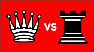 Chess Endgame Queen  King vs Rook  King Philidor [upl. by Ryder]