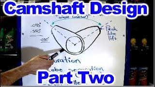 Understanding Camshaft Design part 2 [upl. by Rea700]