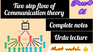 part  01Two step flow of communication theoryTheories of communicationUrdu lecture [upl. by Eitac200]