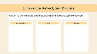 Summarize Reflect and Discuss [upl. by Ylrehs269]