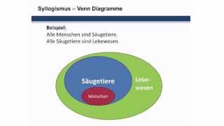 Implikationen erkennen beim MedAT [upl. by Mazel530]