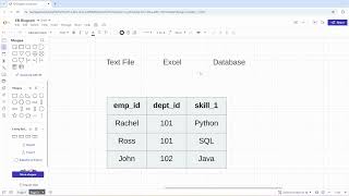 SQL Overview and Select Query [upl. by Kcor]