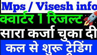 Mps infotechies share latest newsVisesh infotech share NewsMps infotechies news in hindi 2024 [upl. by Ynna]