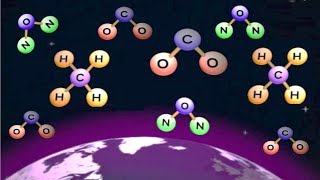 ✅ ¿Cuáles son los gases de efecto invernadero [upl. by Einnoc39]