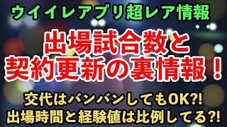 【ウイイレアプリ2018】激アツ情報！出場試合数と契約更新の裏情報を公開！ [upl. by Rajewski]