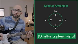 CÍRCULOS ARMÓNICOS Qué son y cómo tocar CUALQUIERA fácilmente en la GUITARRA [upl. by Natsyrt216]