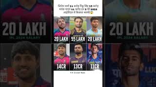 IPL 2025 Auction  IPL most expensive Players  ipl cricket ipl2025 rcb shorts viralshorts [upl. by Ellered]