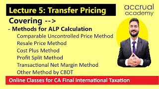 Transfer Pricing Methods Lecture 5  Computation of Arms Length Price  CA Final  CA Kushal Soni [upl. by Harrat]